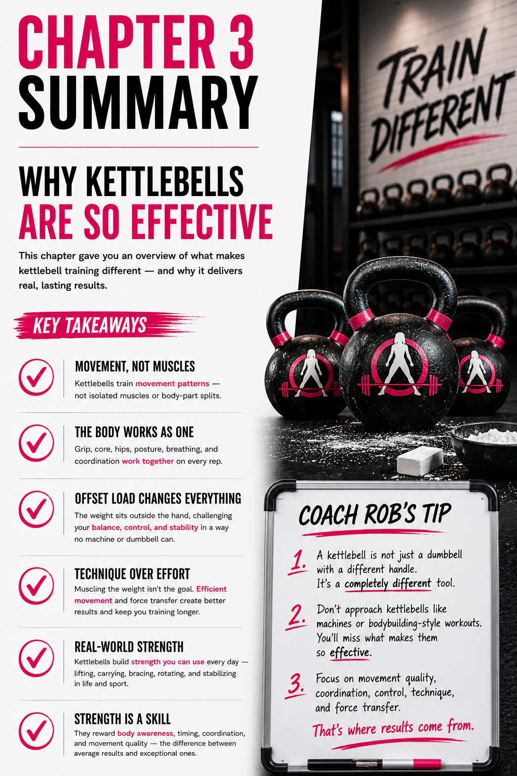 Kettlebell Training Guide — Digital Mini-Guide