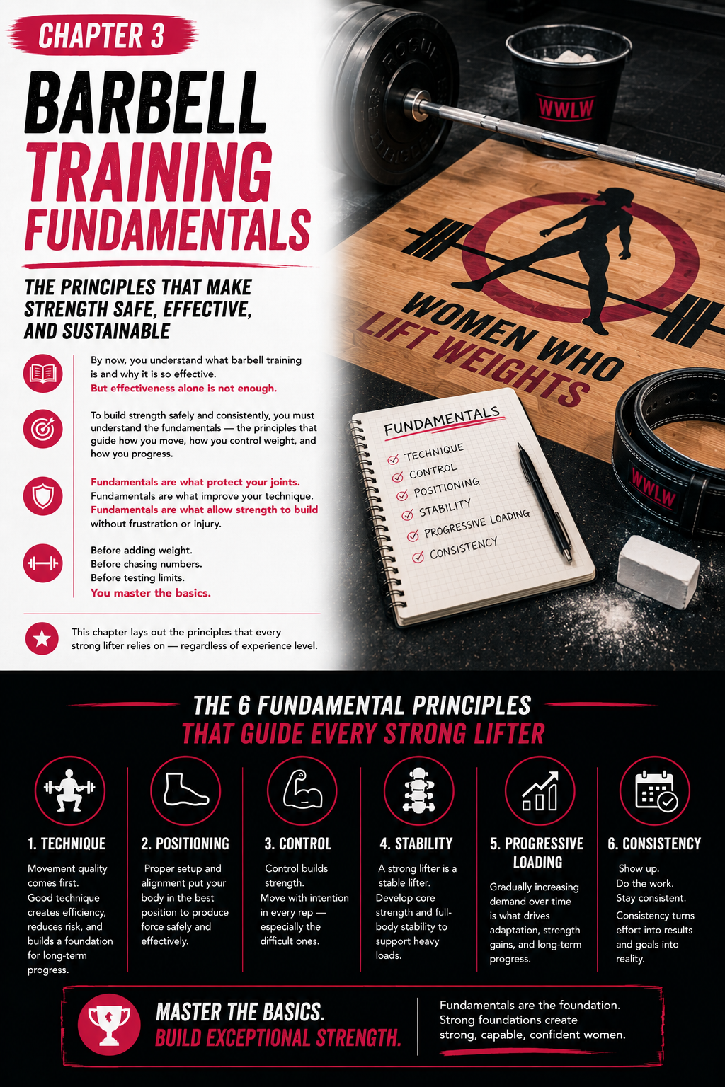 Barbell Training Guide - Digital Book