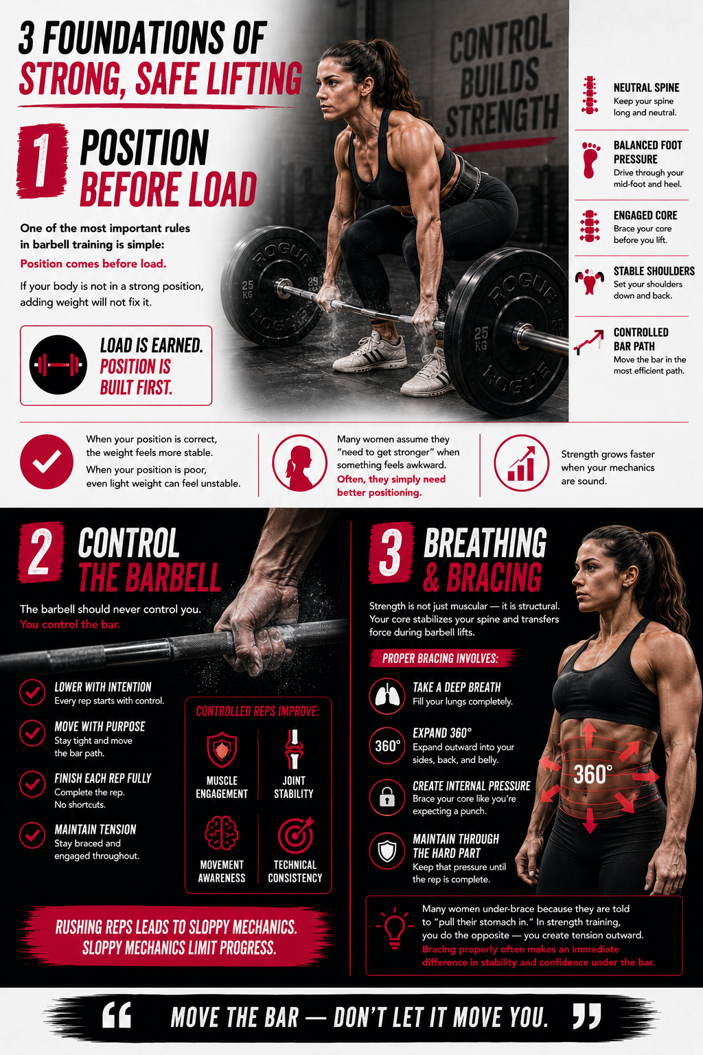 Barbell Training Guide - Digital Book