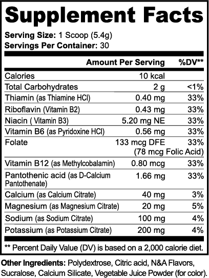 Electrolytes+ (Matcha Green Tea)