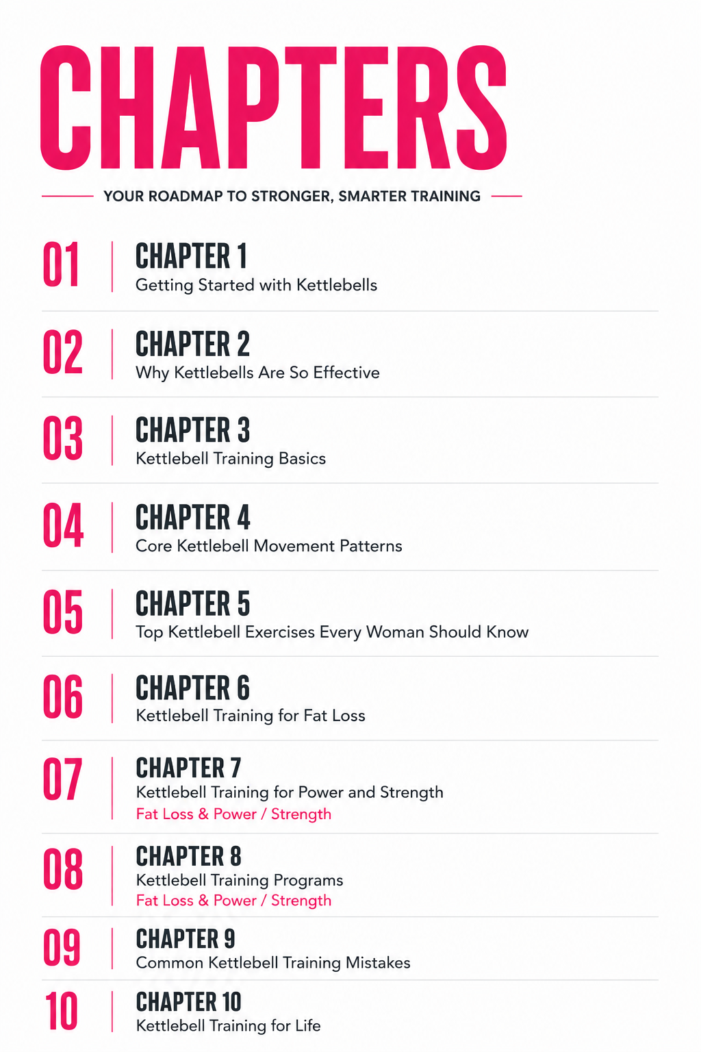 Kettlebell Training Guide — Digital Mini-Guide