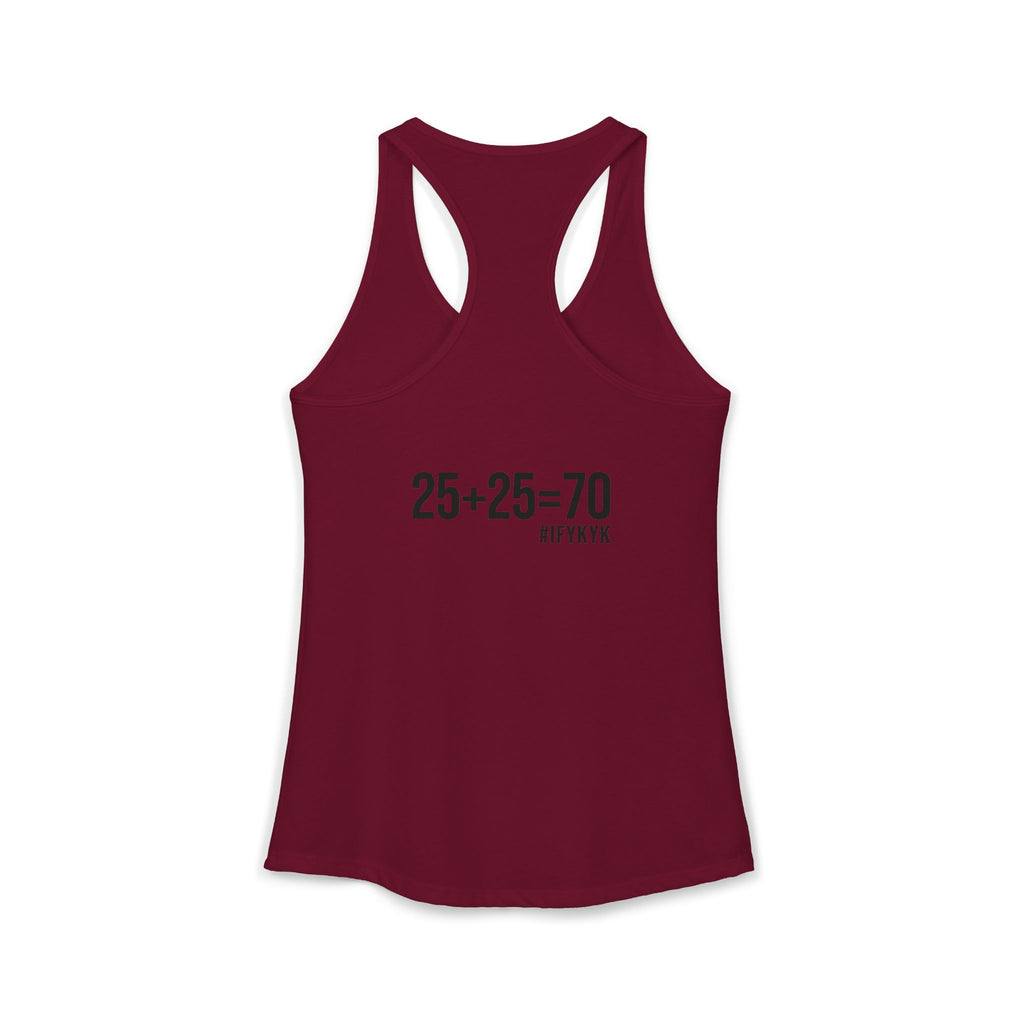 25 + 25 = 70 Women's Ideal Racerback Tank - Black Print Front & Back