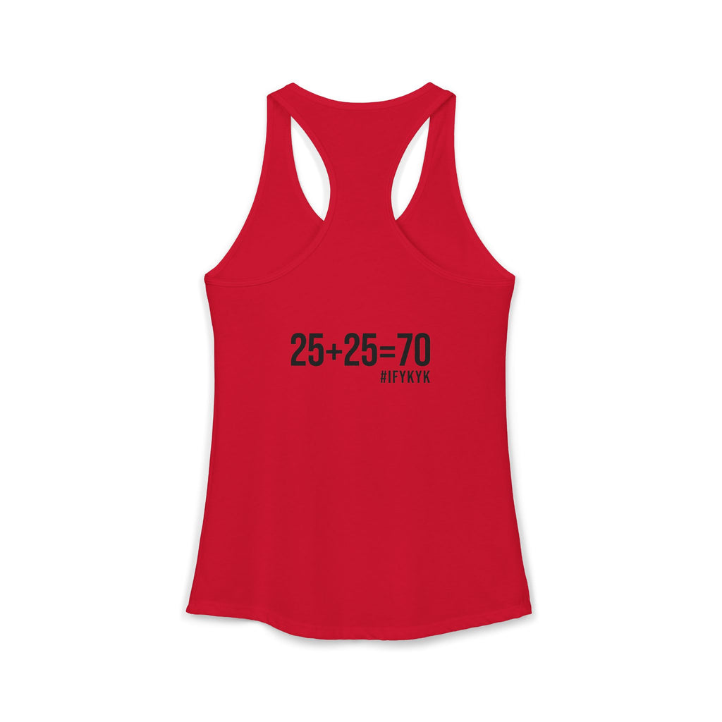 25 + 25 = 70 Women's Ideal Racerback Tank - Black Print Front & Back