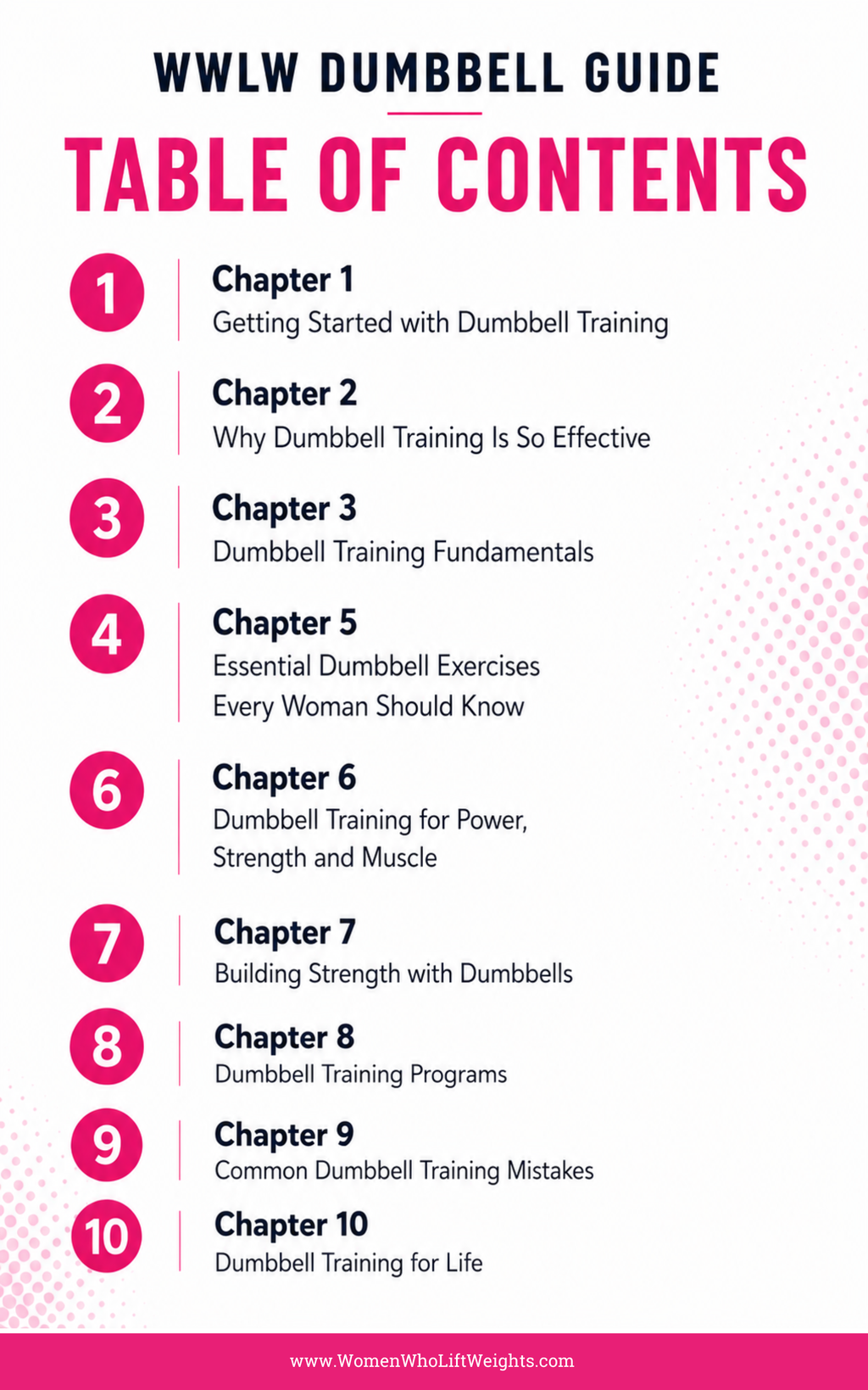 Dumbbell Training Guide — Digital Mini-Guide
