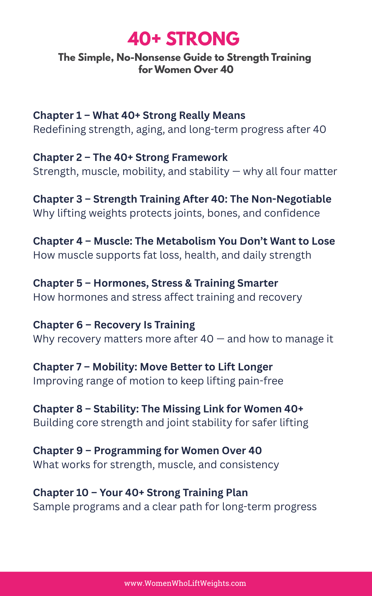 40+ Strong & Lifting Weights for Fat Loss — Print & Digital Bundle