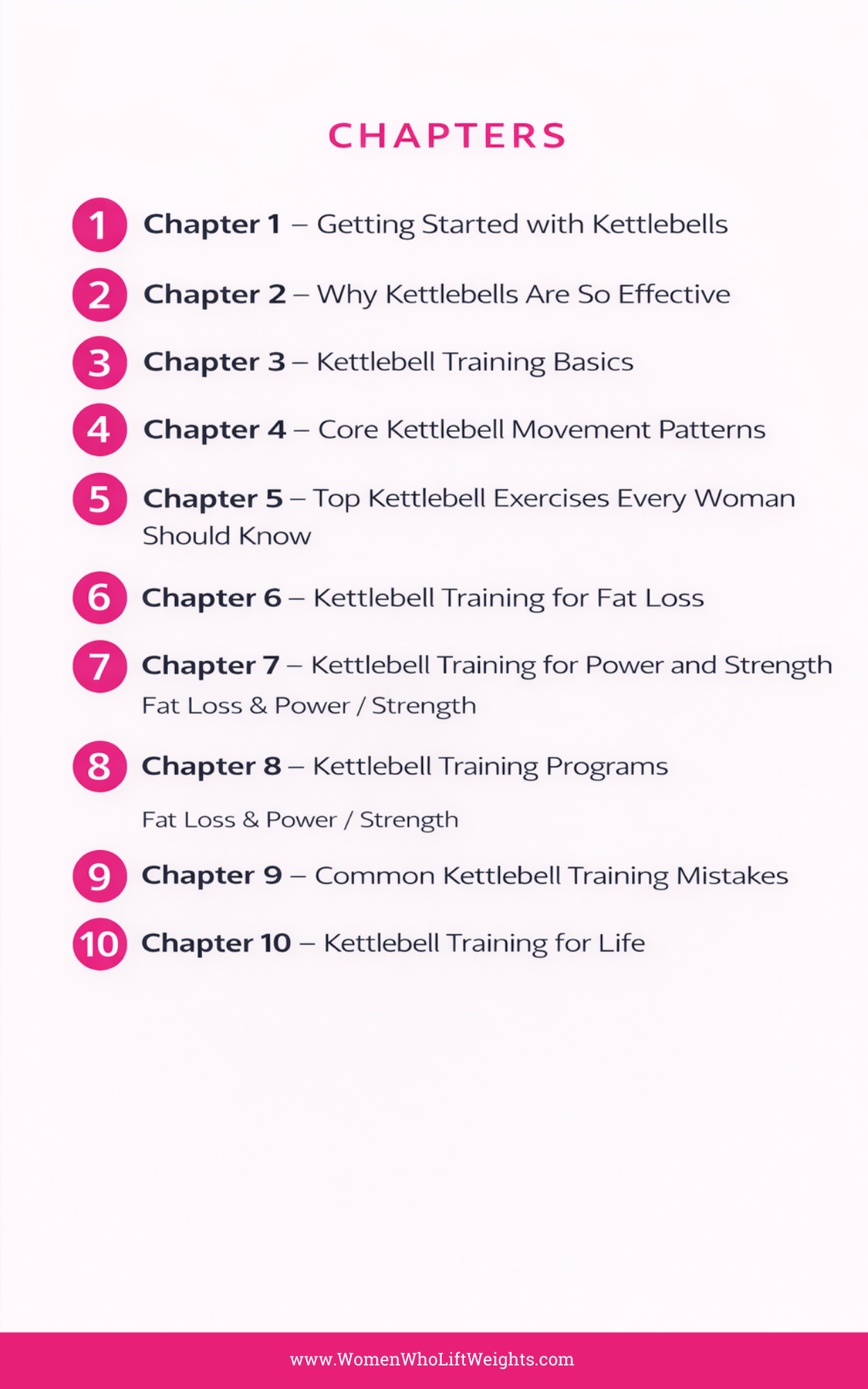 Kettlebell Training Guide — Digital Mini-Guide