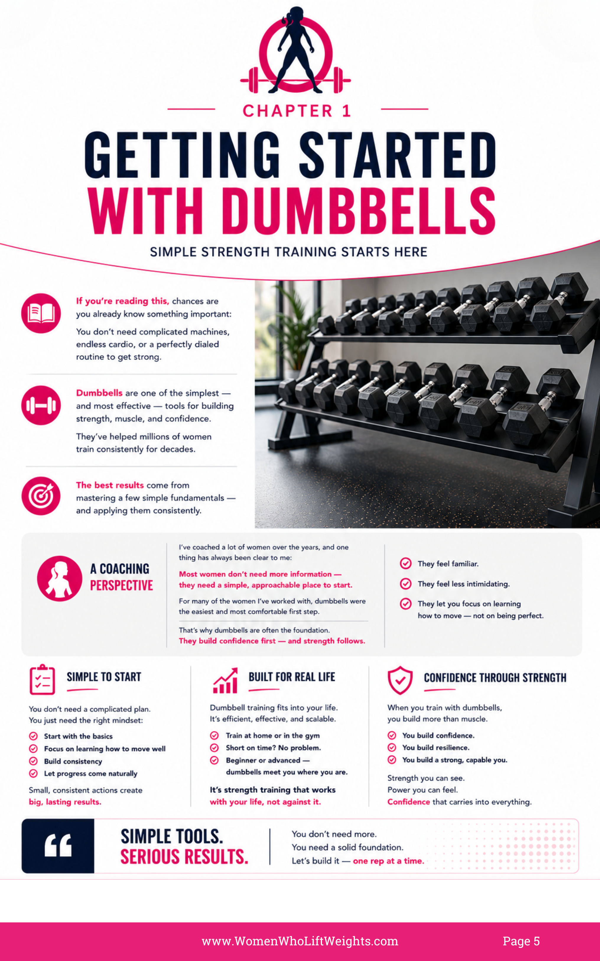 Dumbbell Training Guide — Digital Mini-Guide