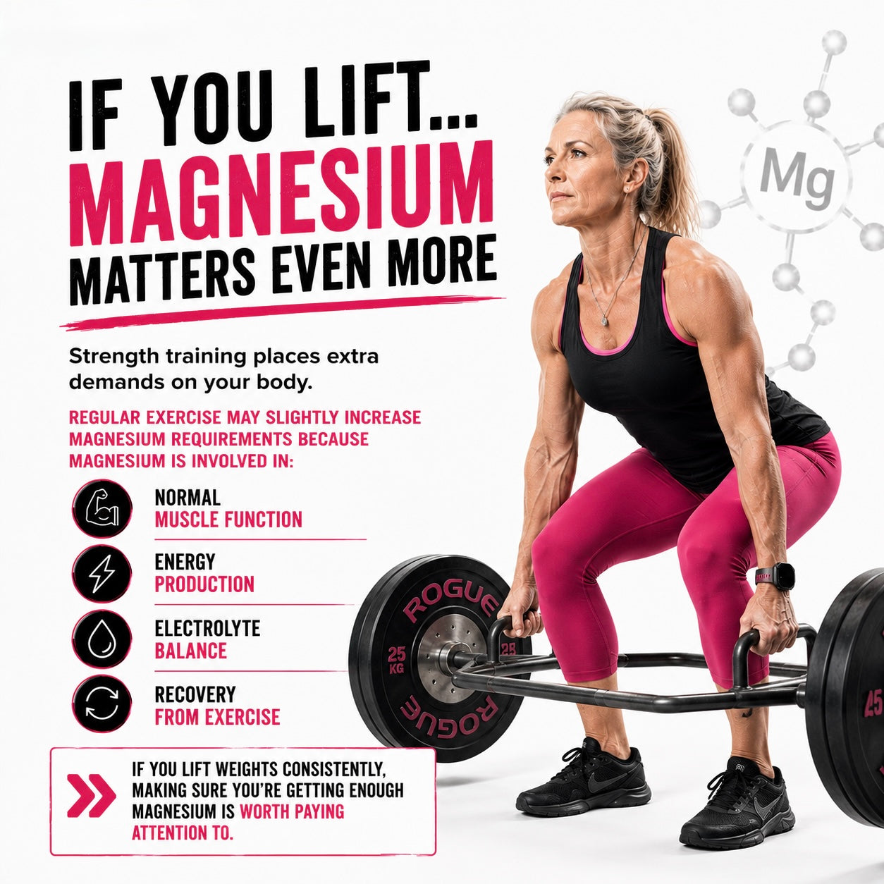 Why magnesium matters for women who lift weights