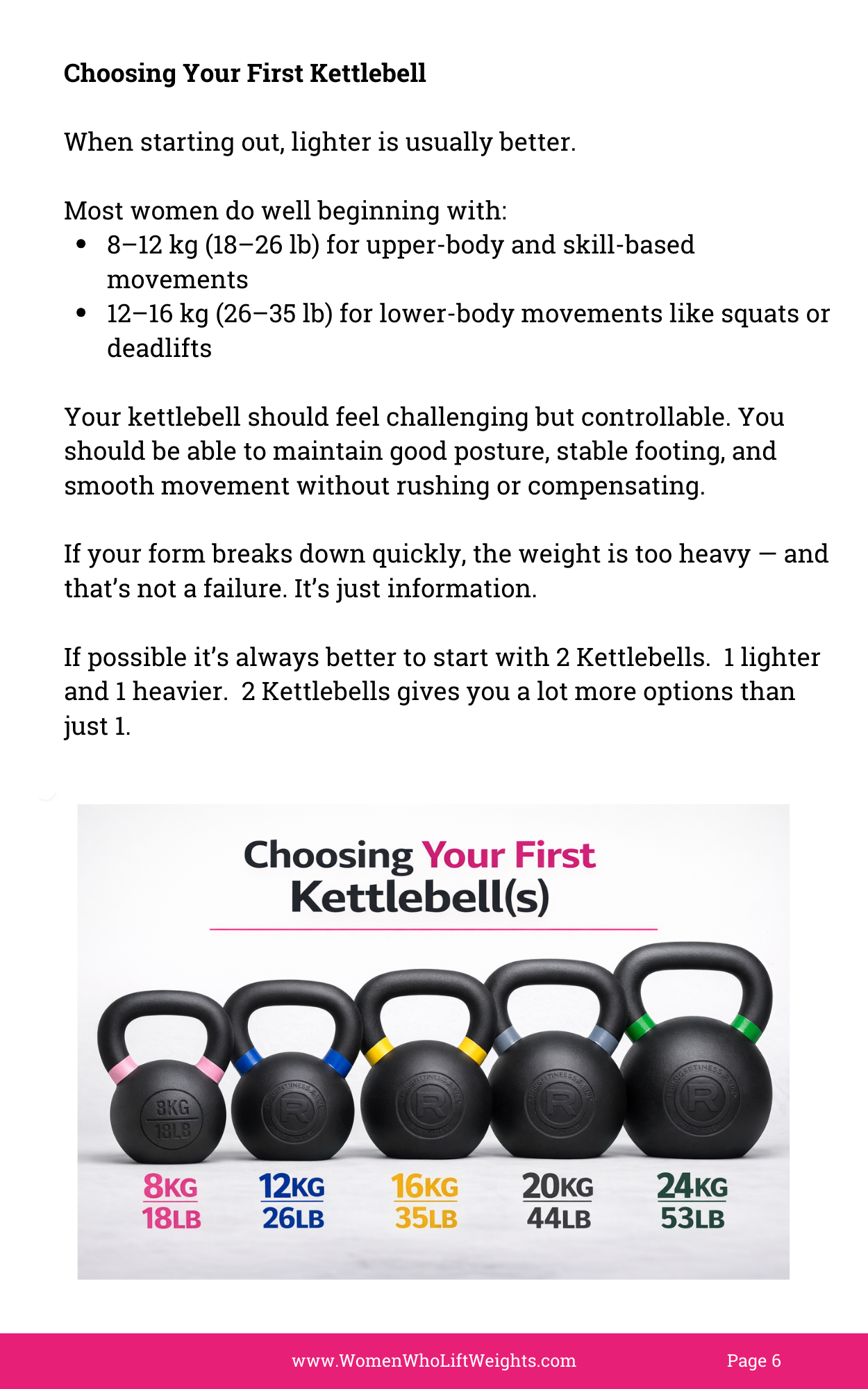 Kettlebell Training Guide — Digital Mini-Guide