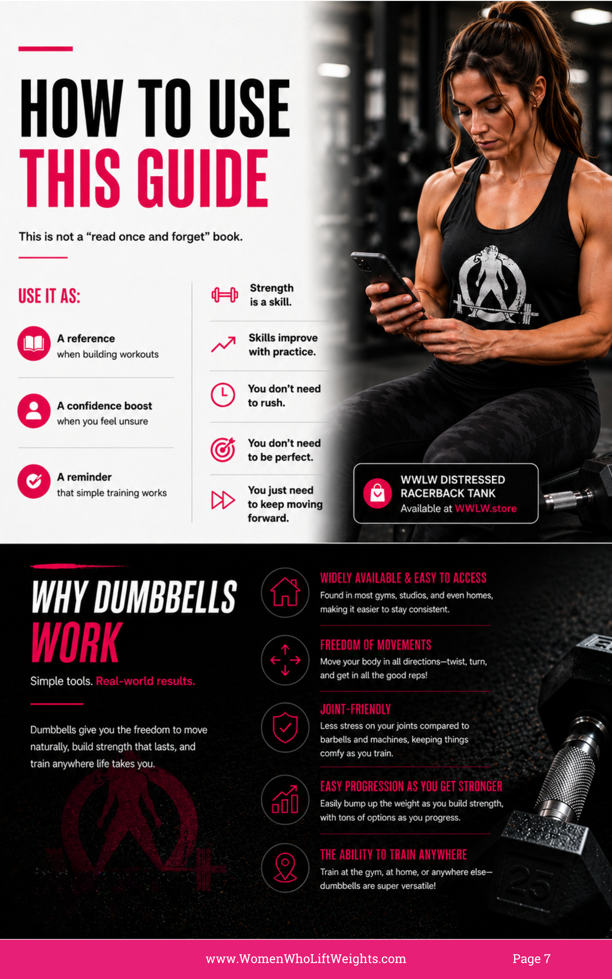 Dumbbell Training Guide — Digital Mini-Guide