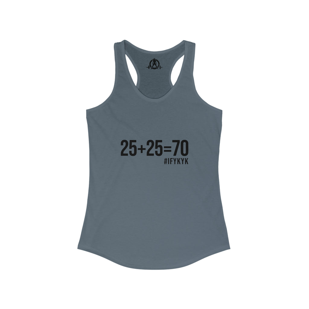 25 + 25 = 70 Women's Ideal Racerback Tank - Black Print Front & Plain Back