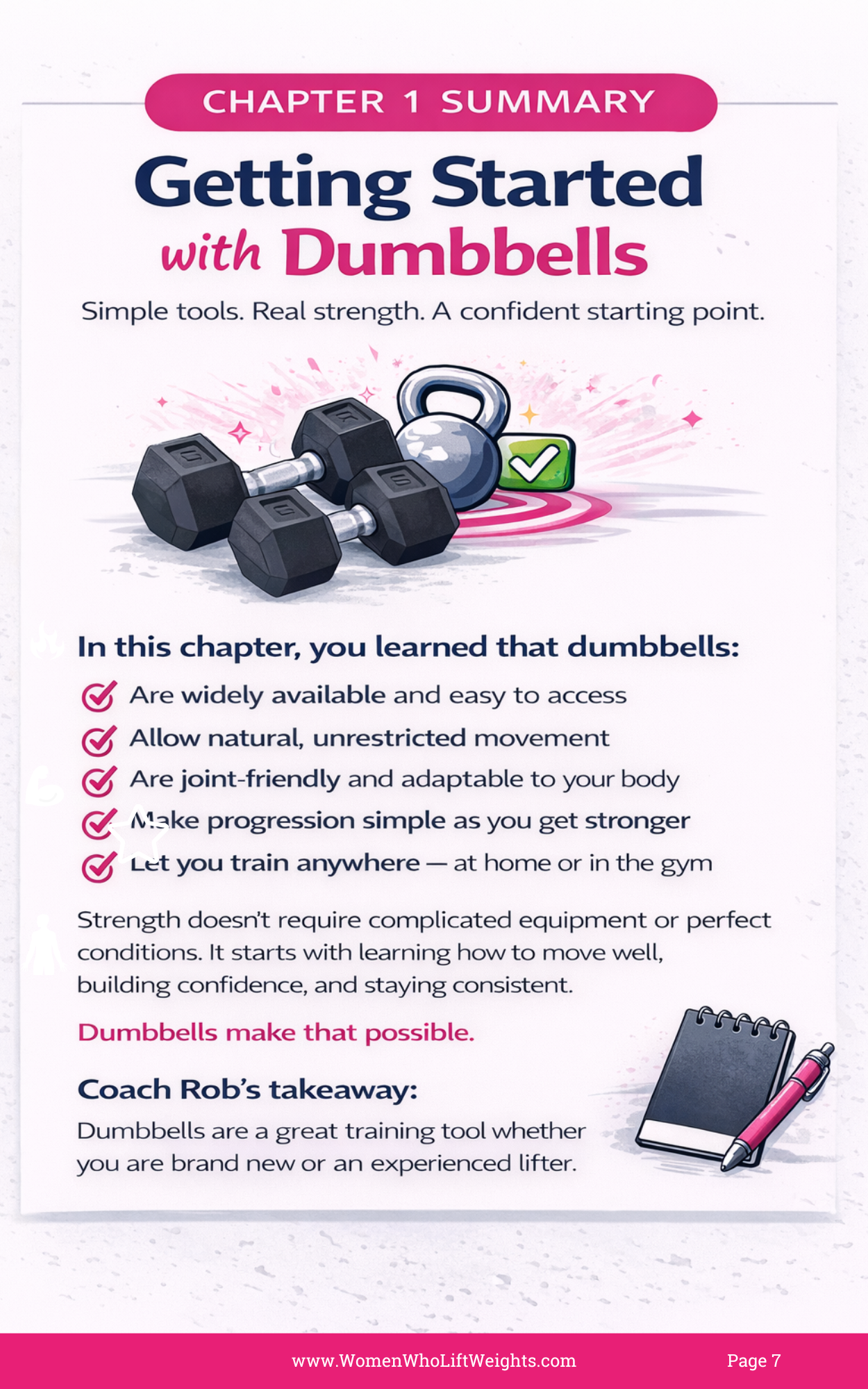 Dumbbell Training Guide — Digital Mini-Guide