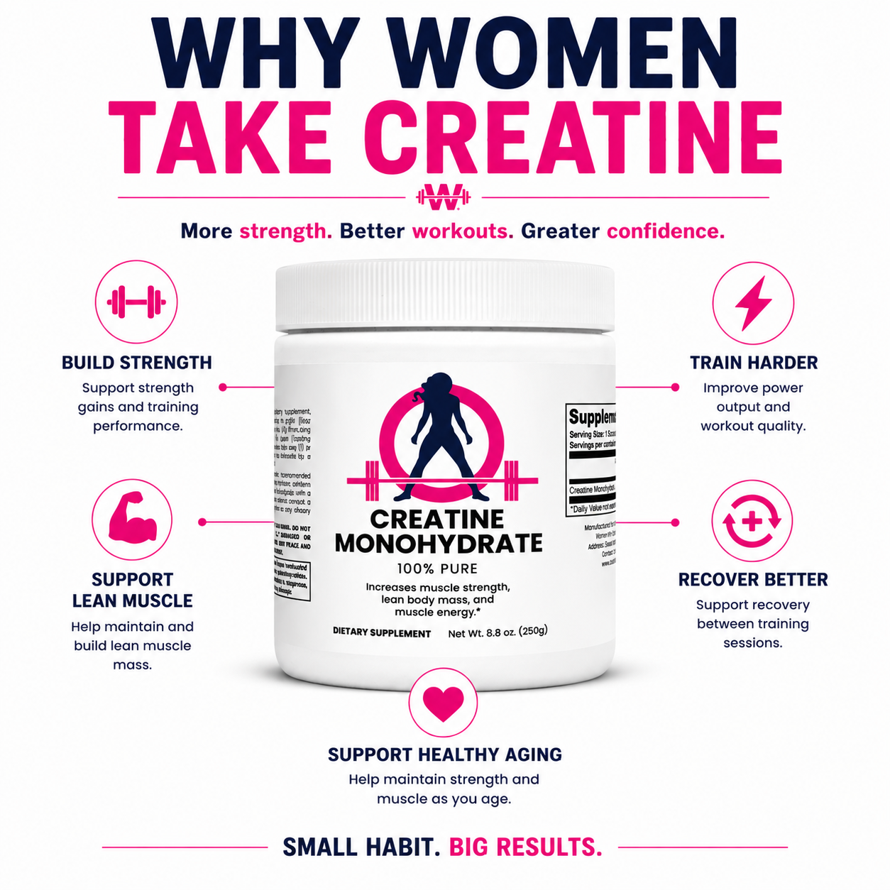 Creatine Monohydrate - 250 grams