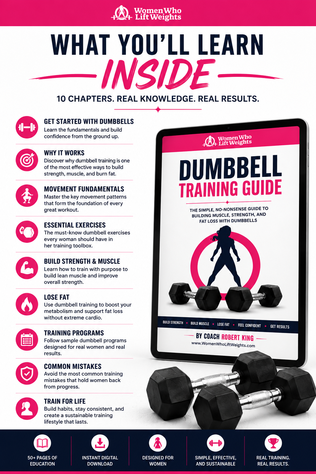 Dumbbell Training Guide — Digital Mini-Guide