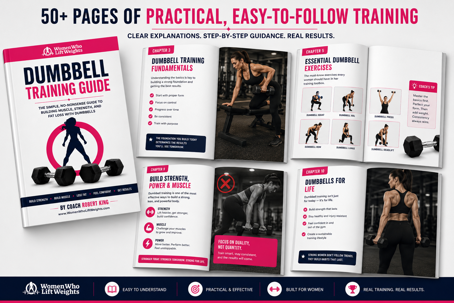WWLW Strength Training Guide Bundle