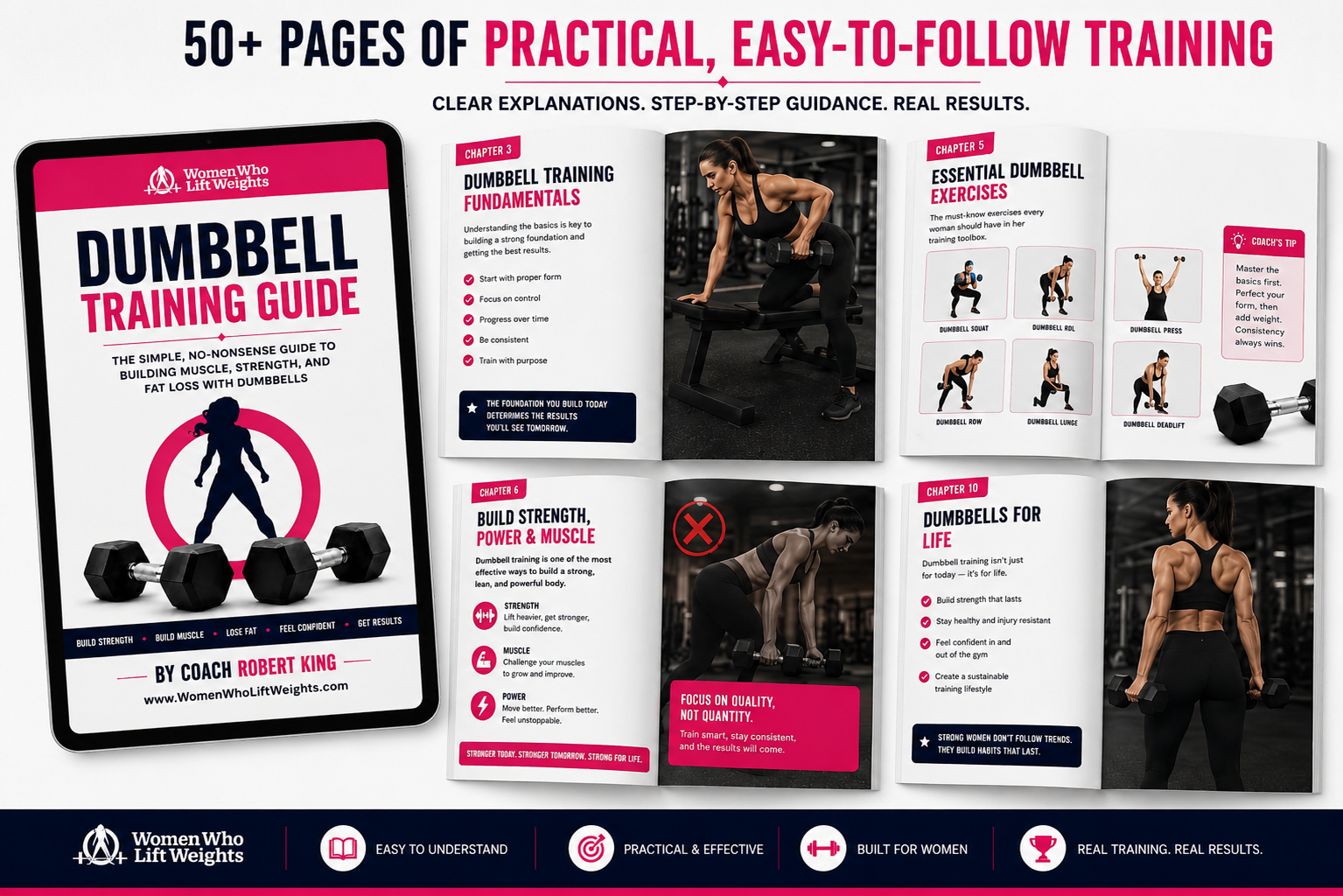 Dumbbell Training Guide — Digital Mini-Guide
