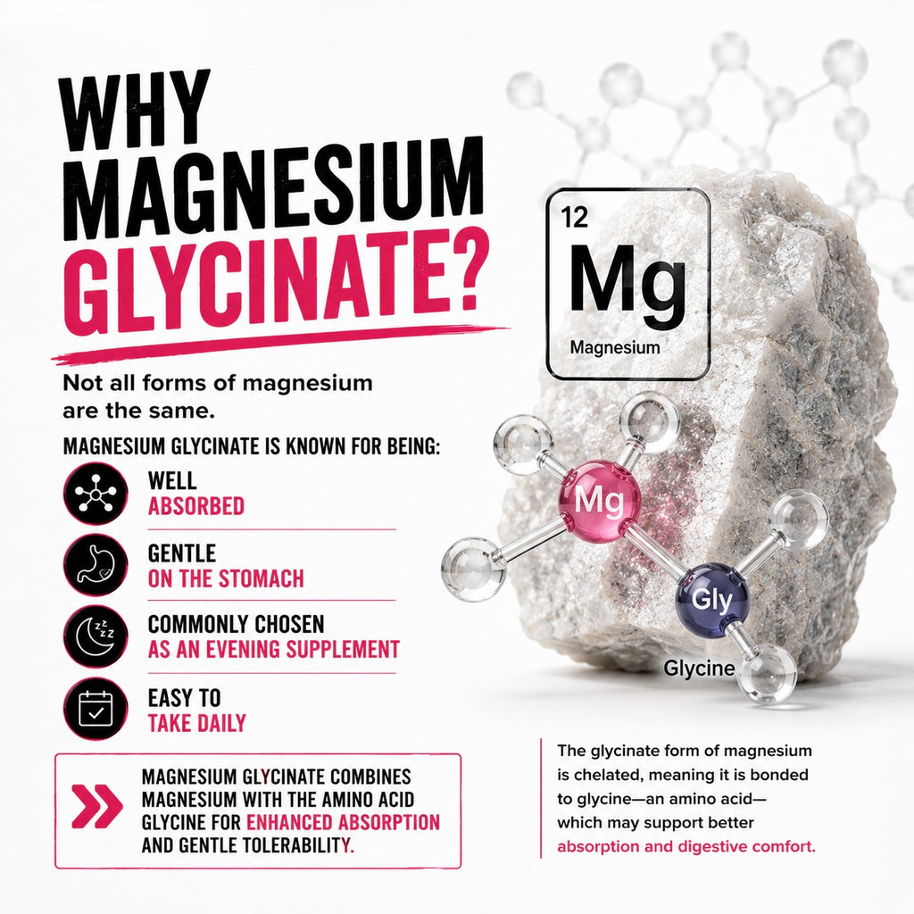 MAGNESIUM GLYCINATE