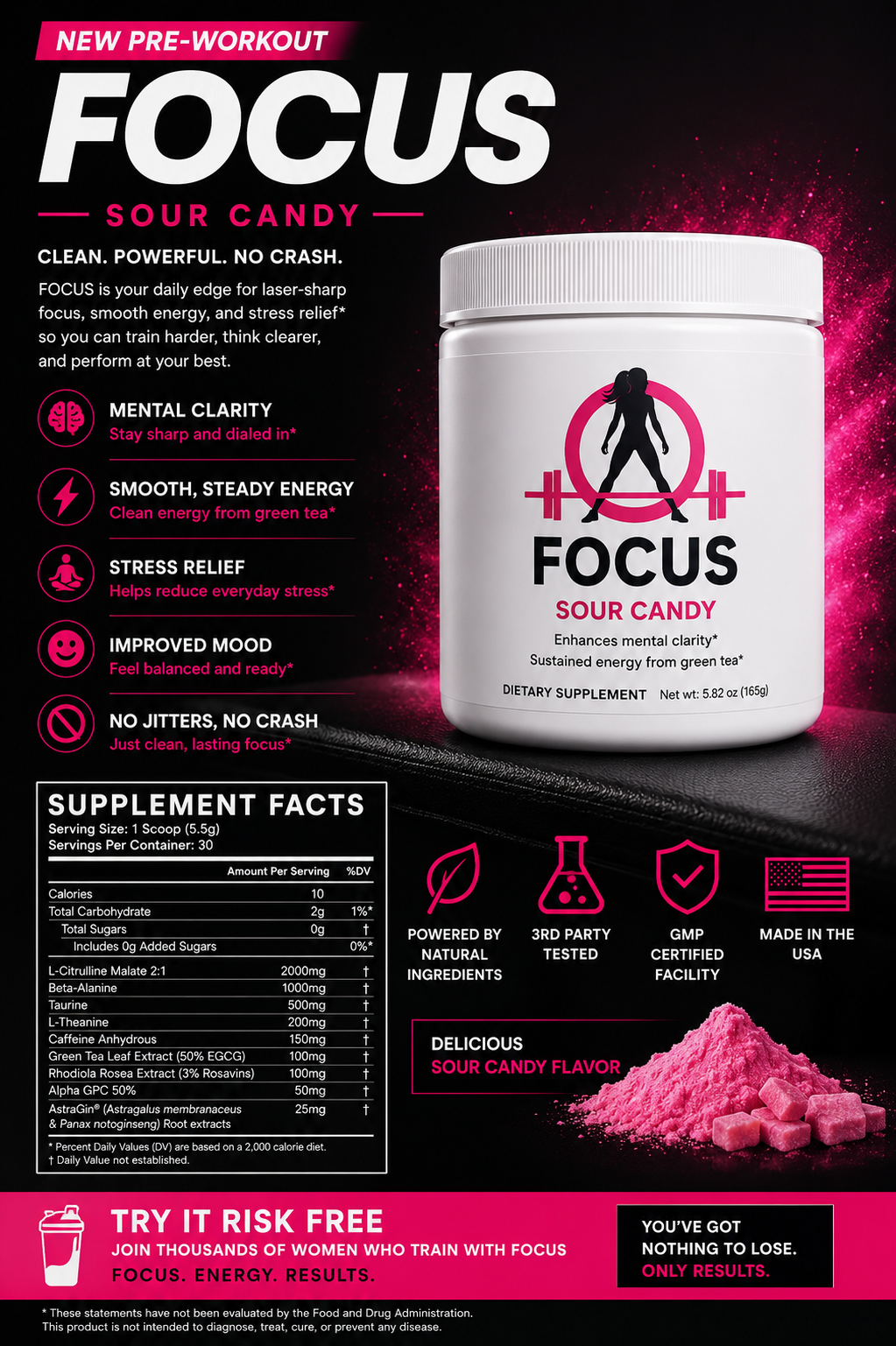 FOCUS - Sour Candy
