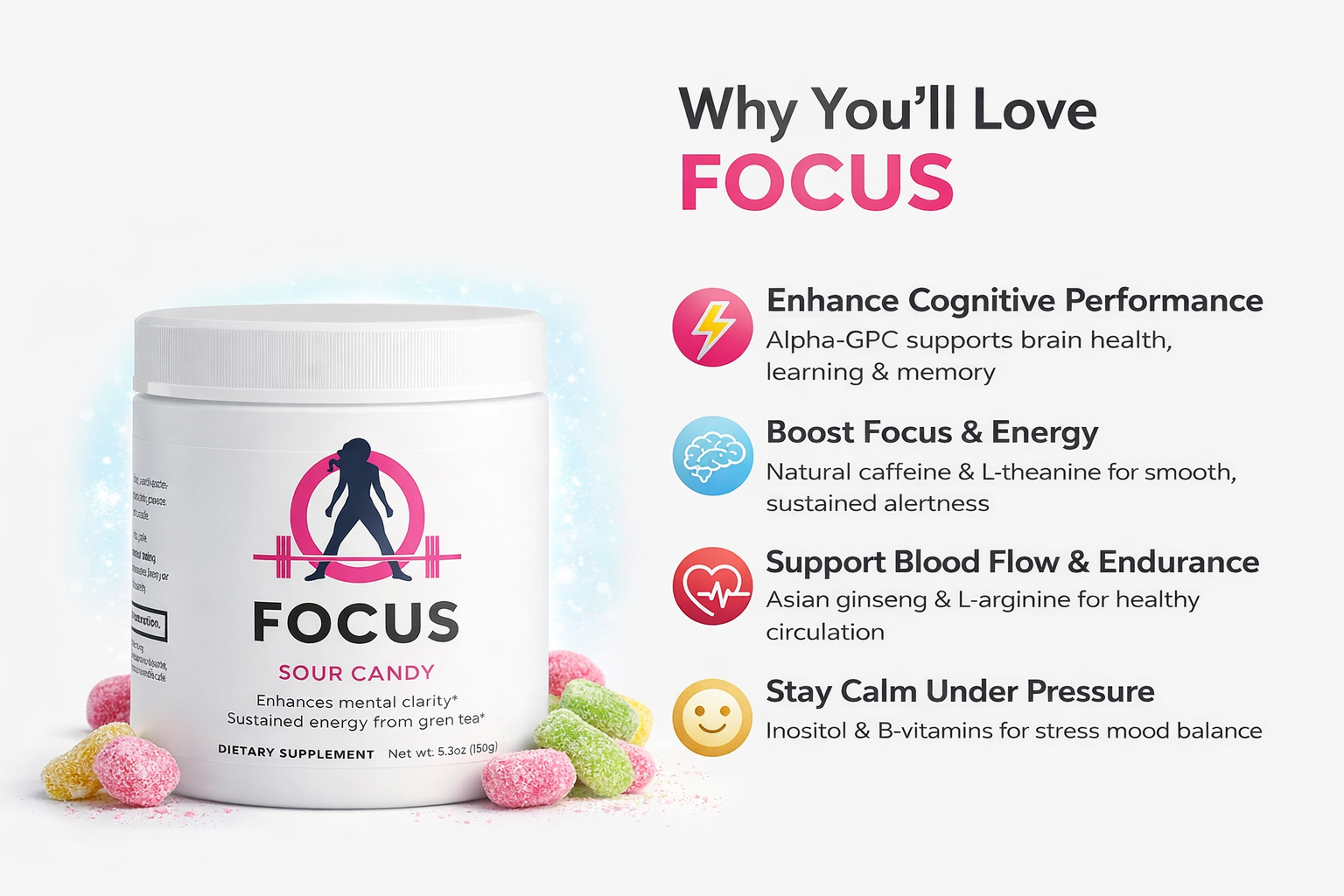 FOCUS (Sour Candy)