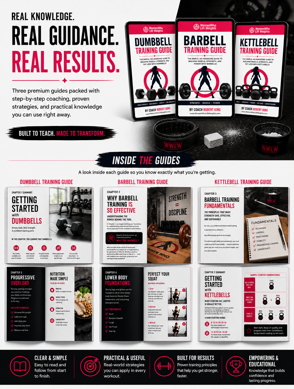 WWLW Strength Training Guide Bundle