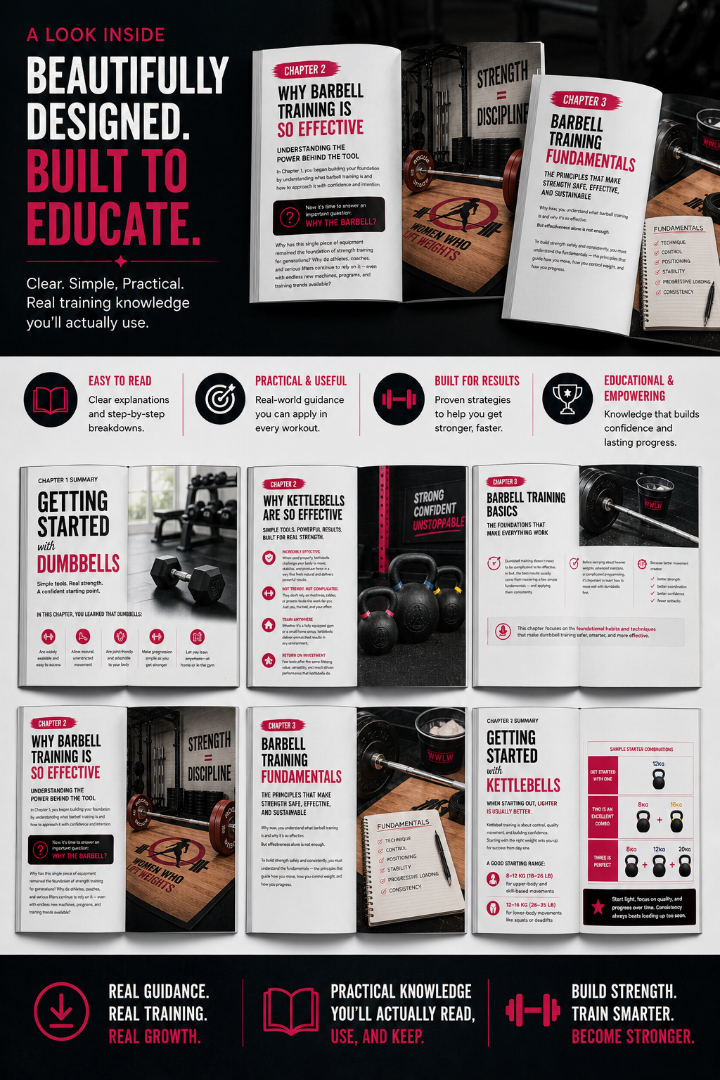 WWLW Strength Training Guide Bundle