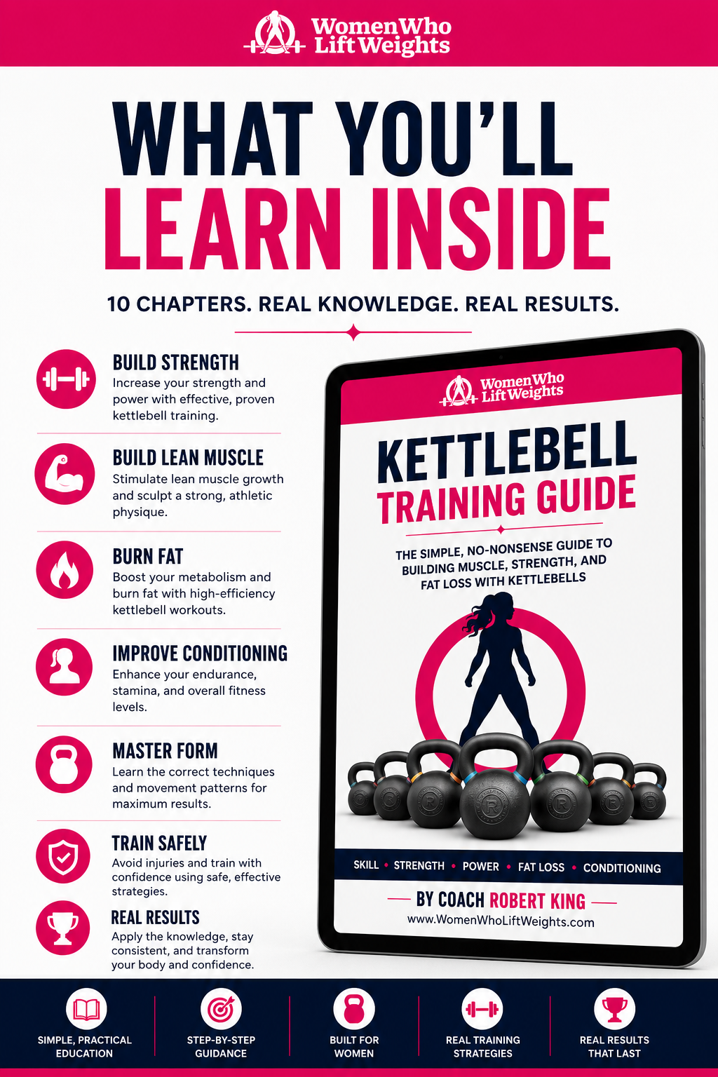 Kettlebell Training Guide — Digital Mini-Guide